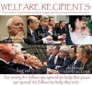 Welfare