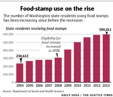 Credit:  Yakima Herald
